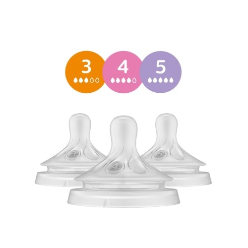 Philips Avent Natural Response Sut Mix Match Pakke