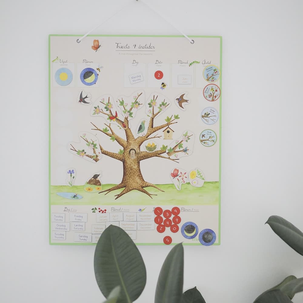 Magnetisk Evighedskalender årstiderne