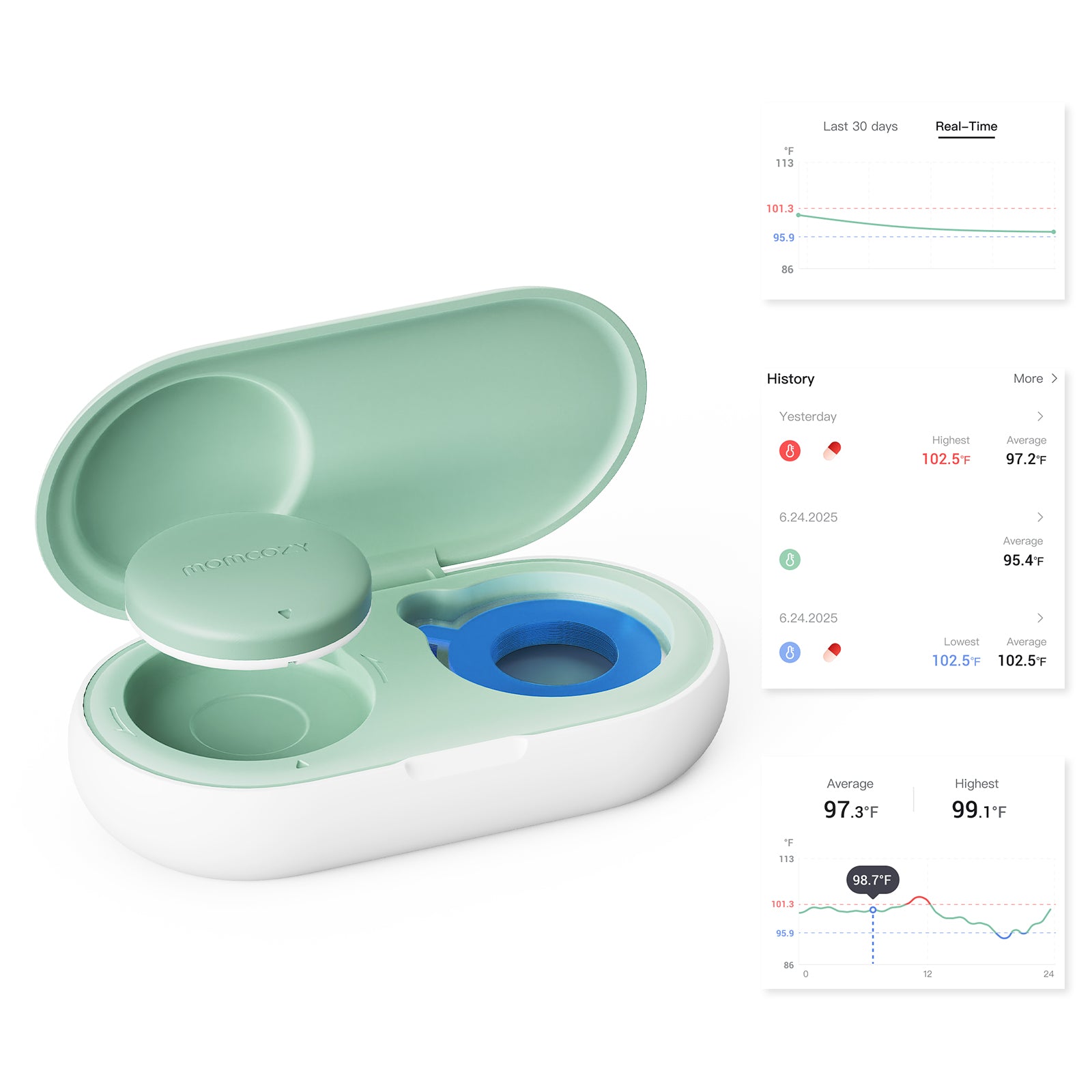 Momcozy Smart Baby Termometer